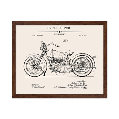 Plan de soutien de cycle