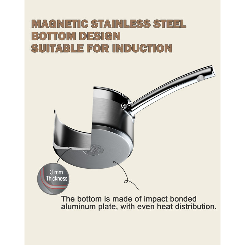 3-Quart Silver Stainless Steel Saucier with Lid