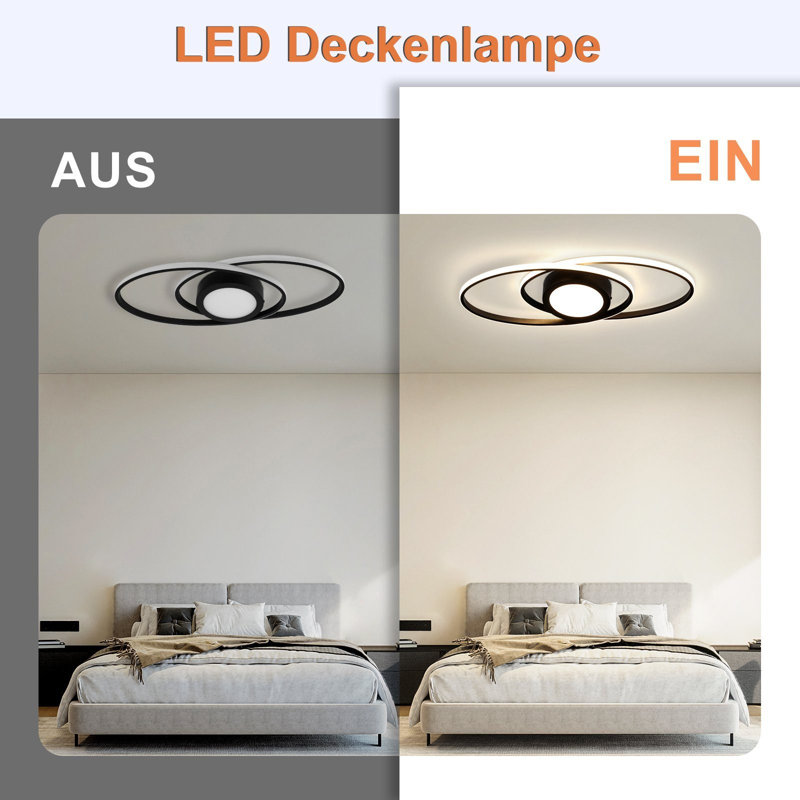 LED Flush Mount