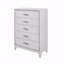 Commode Basic