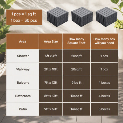 30 tuiles de terrasse emboîtables, bois franc d'acacia à motif rayé pour plancher extérieur, solution de patio imperméable et facile à installer