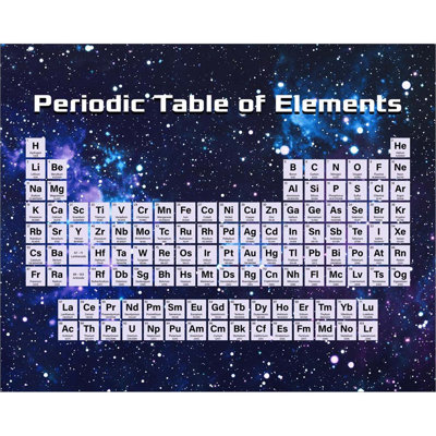 " Periodic Table Of Elements Space Theme "