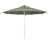 Sunbrella® lagon Astoria est en rupture de stock