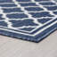 Tapis d'intérieur / extérieur bleu marine à tissage plat Findlay-1137960018