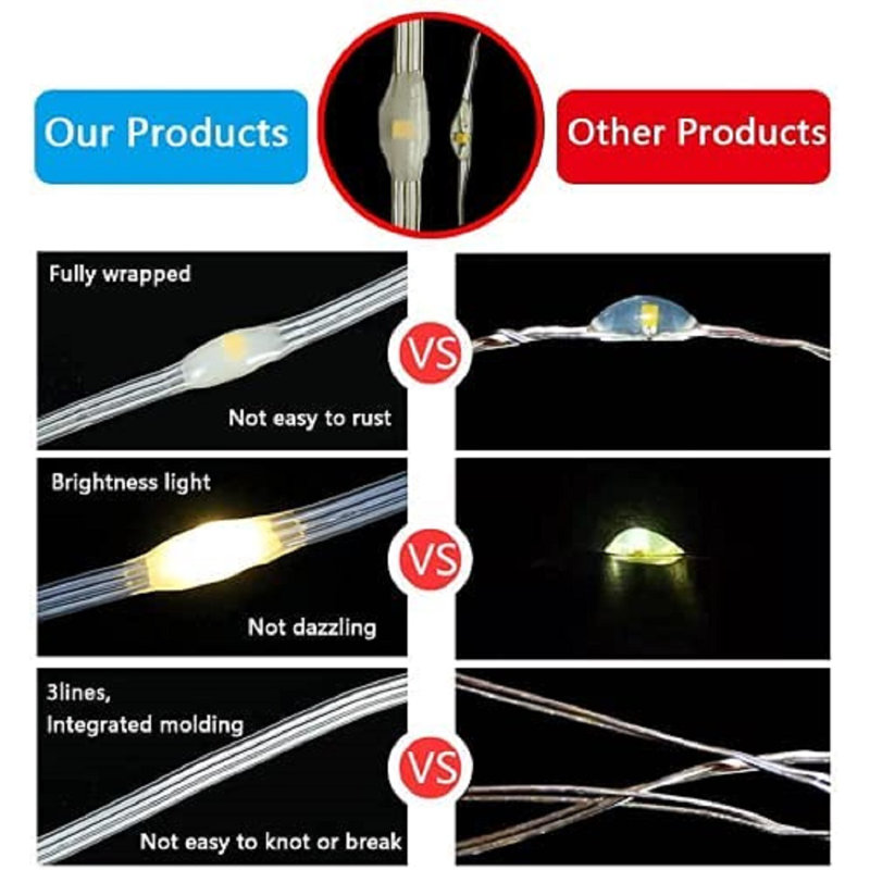 200 - Bulb 8.4'' Plug-in LED Fairy String Light