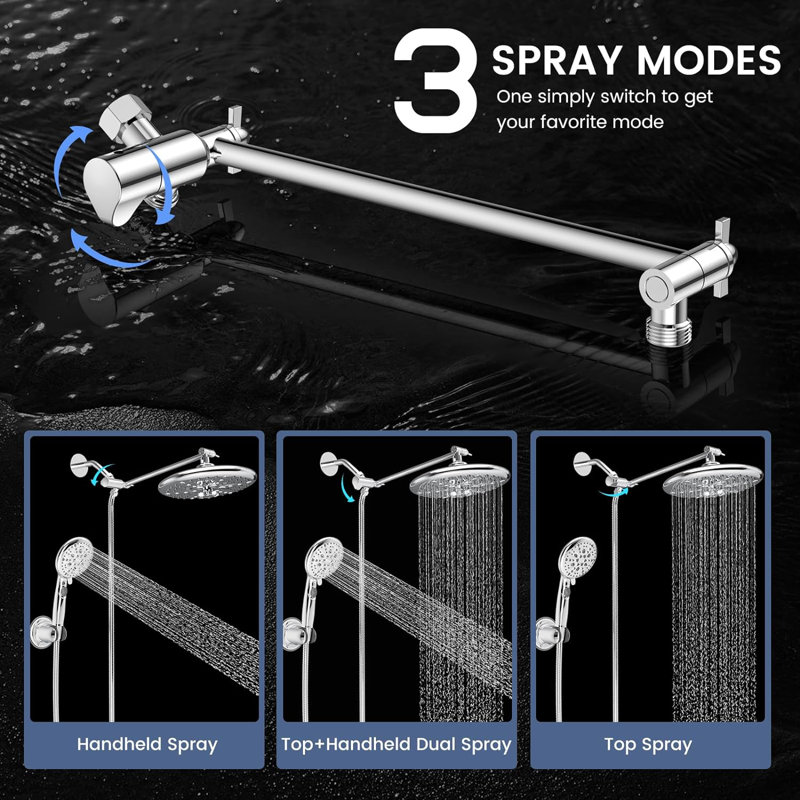Rain Dual Shower Head 1.75 GPM GPM