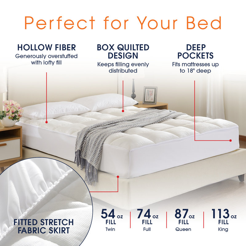 Surmatelas en duvet synthétique luxueux Delancey, Simple