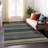 Machine Washable Indoor/Outdoor Lockway ACN2427 Stripes Rug-1453856438
