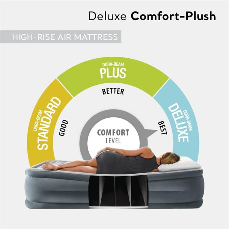Grand matelas pneumatique 22 po avec pompe intégrée - Lit gonflable surélevé pour le voyage et le camping, supporte 600 lb