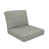 Sunbrella® toile granit est en rupture de stock