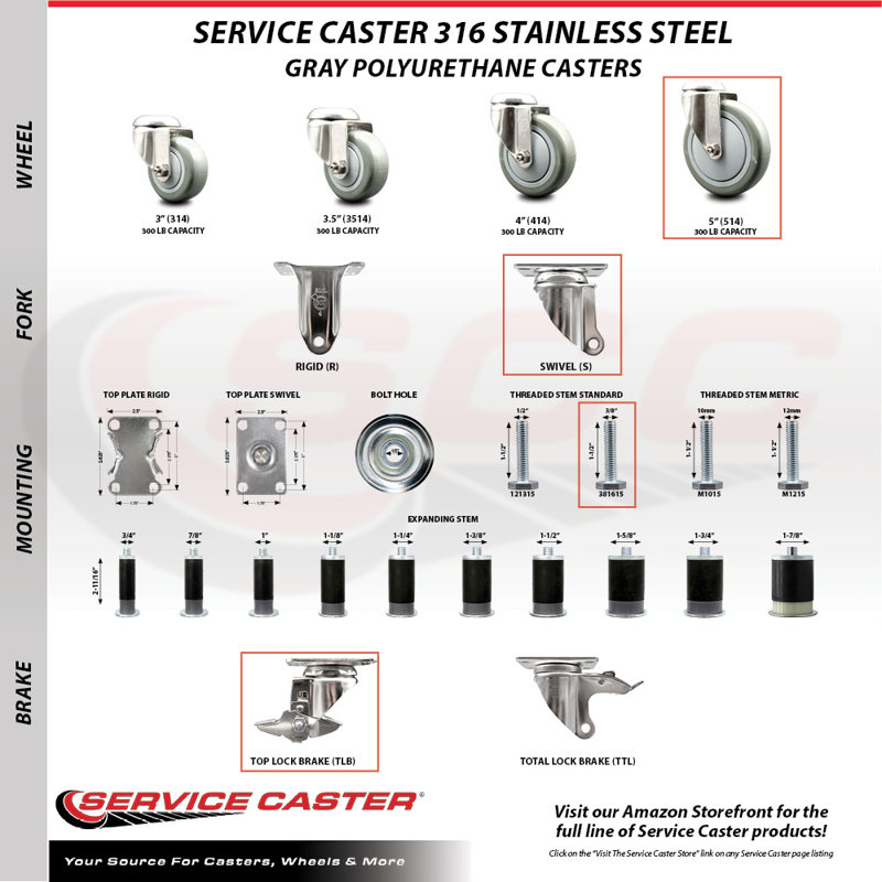 Polyurethane Casters