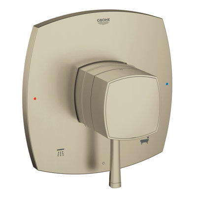 Garniture de robinet à pression équilibrée Grandera®