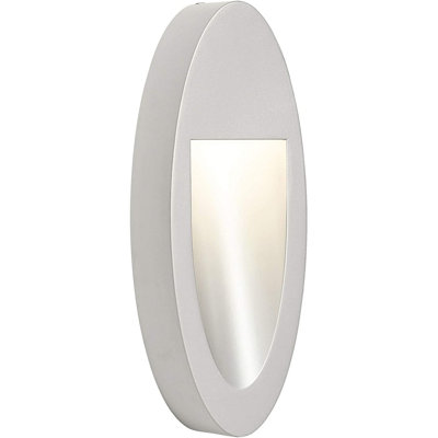 LED Wall Light