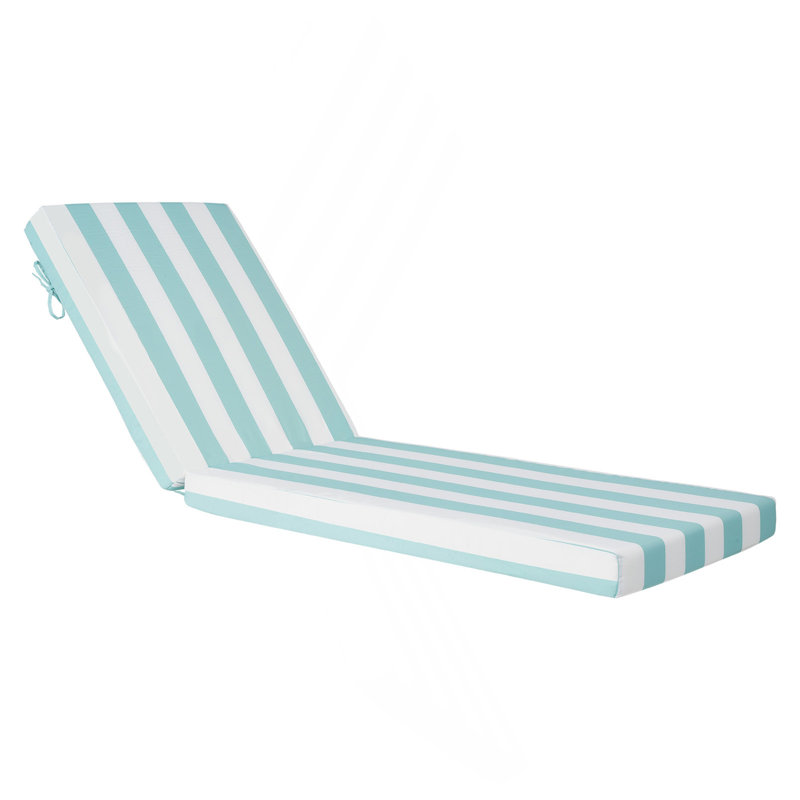 Set Of 2 Outdoor Chaise Lounge Chair Cushions Waterproof Thick, 27.95" H x 18.9" W x 10.63" D, Blue Striped