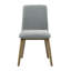 Chaise d'appoint en polyester (ensemble de 2)