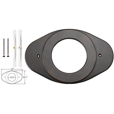 Renovation Cover Plate