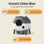 Polyethylene Plastic Self-Cleaning Litter Box