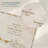 Personalized Ochre I Push Pin Caribbean Map-903374070-903295014