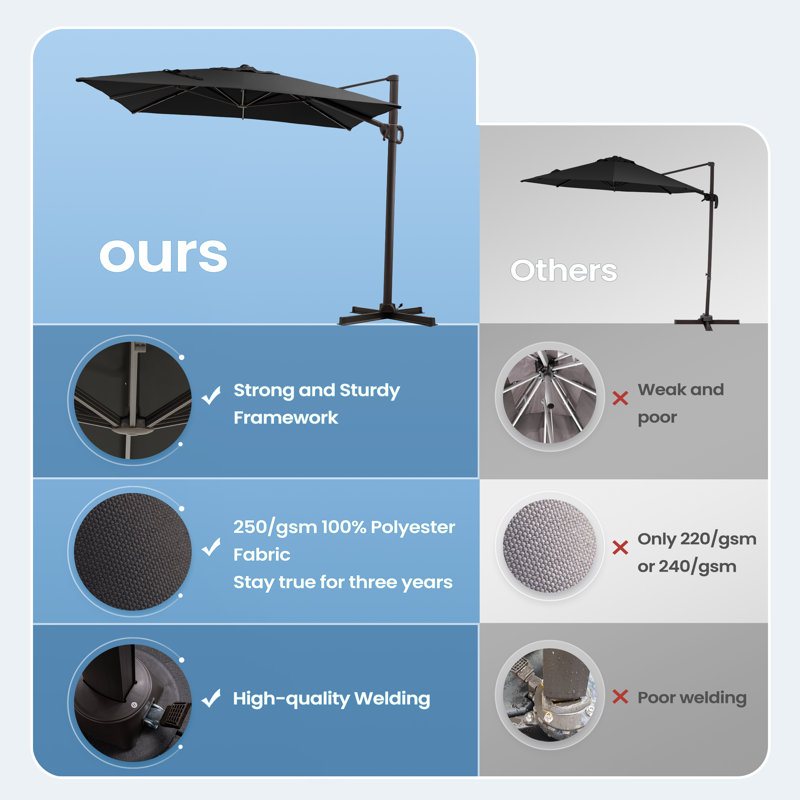 11' X 9' Rectangular Cantilever Umbrella, Base Included, Black