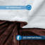 Joyan Extra Soft Sherpa Fleece Dual Sided Blanket-236279780-236279773