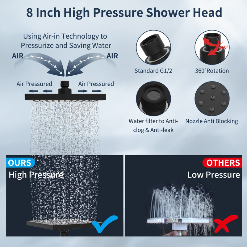 Matte Black 8-Inch Rainfall Shower Head Combo with Handheld