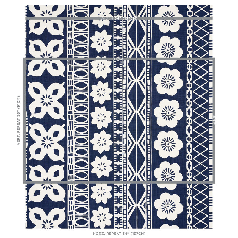 Tissu de Mme Howell, Indigo