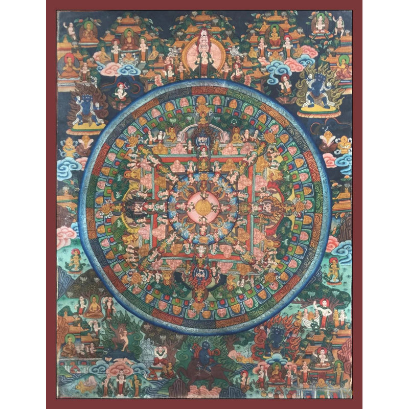 Mandala Thangka (Thangka sans brocart)