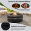 50000 BTU Round Concrete Fire Pit for Outside-104968898