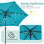 Parasol de marché éclairé 90 po Dorance-1487684138
