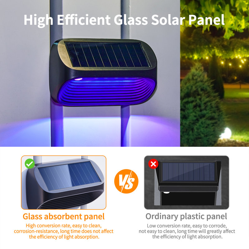 Multicolor Low Voltage Solar Powered LED Step Light Kit