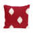 Rouge est en rupture de stock