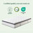 Zinus 12" Plush Cooling Gel Hybrid Mattress-1530316596-1583989822