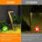 Solar Powered Integrated LED Pathway Light Pack