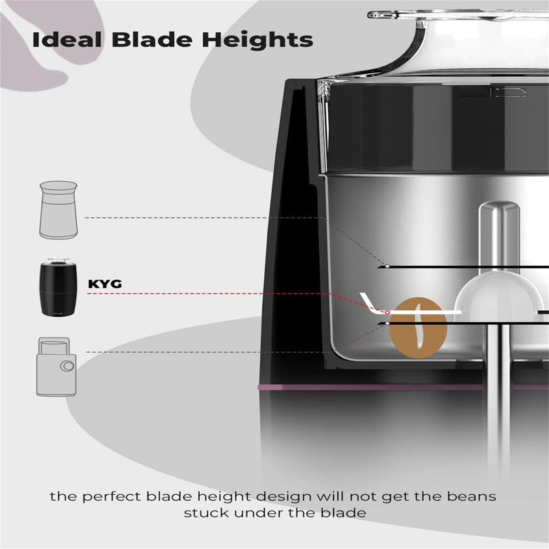Chengdu Menghejia Technology Co., Ltd. Stainless Steel Electric Blade Coffee Grinder