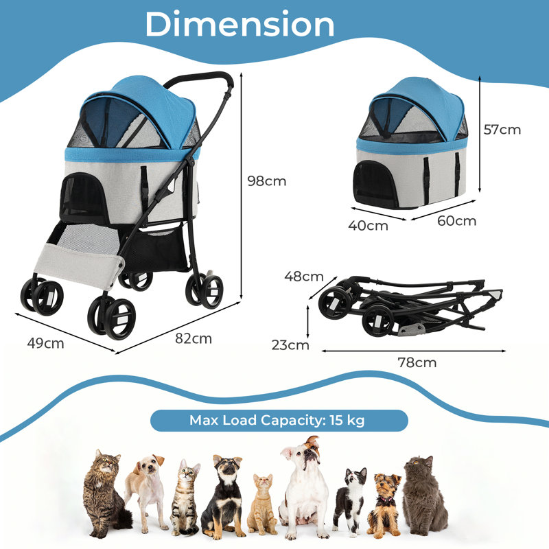 Artemas Vehicle Travel Carrier, Blue/Grey