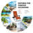  Folding Zero Gravity Reclining Lounge Chairs Beach Patio With Utility Tray Orange