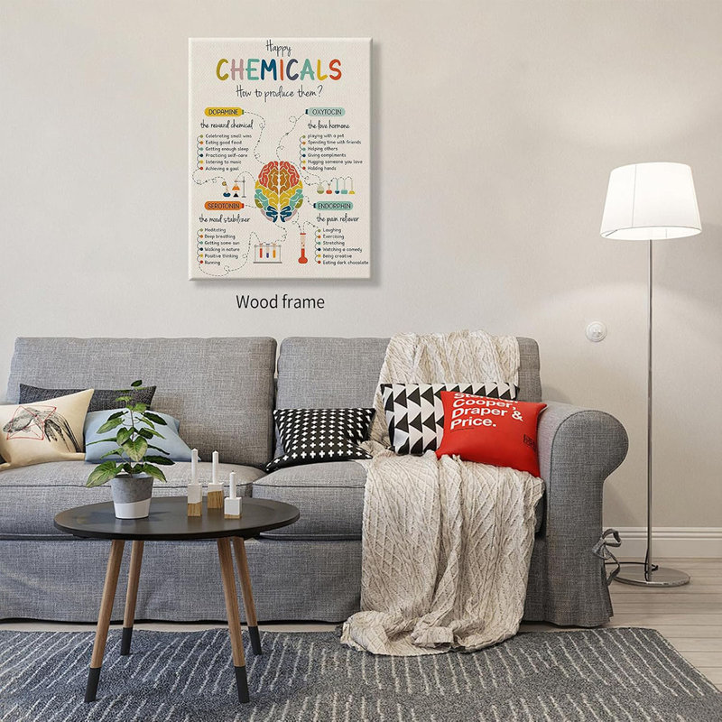 1 Piece Wrapped Canvas Wall Art