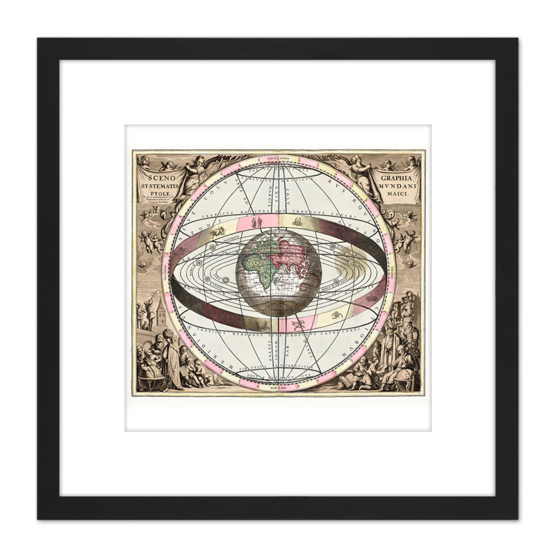 Map Keller 1708 Cosmic System Pictorial Earth World - Single Picture Frame Print