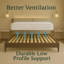 Sommier / lattes en bois standard de 0,68 po Tatum-574064493-574064490