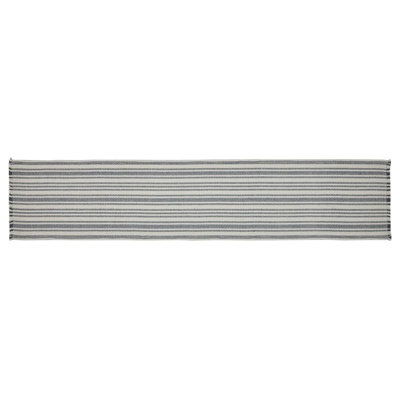 Tapis de couloir Finders Keepers