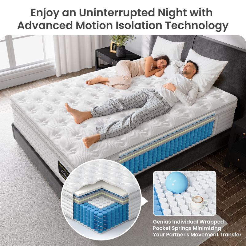 12"/14" Medium Mattress,Hybrid Memory Foam Hotel Collection Mattress,Pocket Spring for Pressure Relief & Motion Isolation