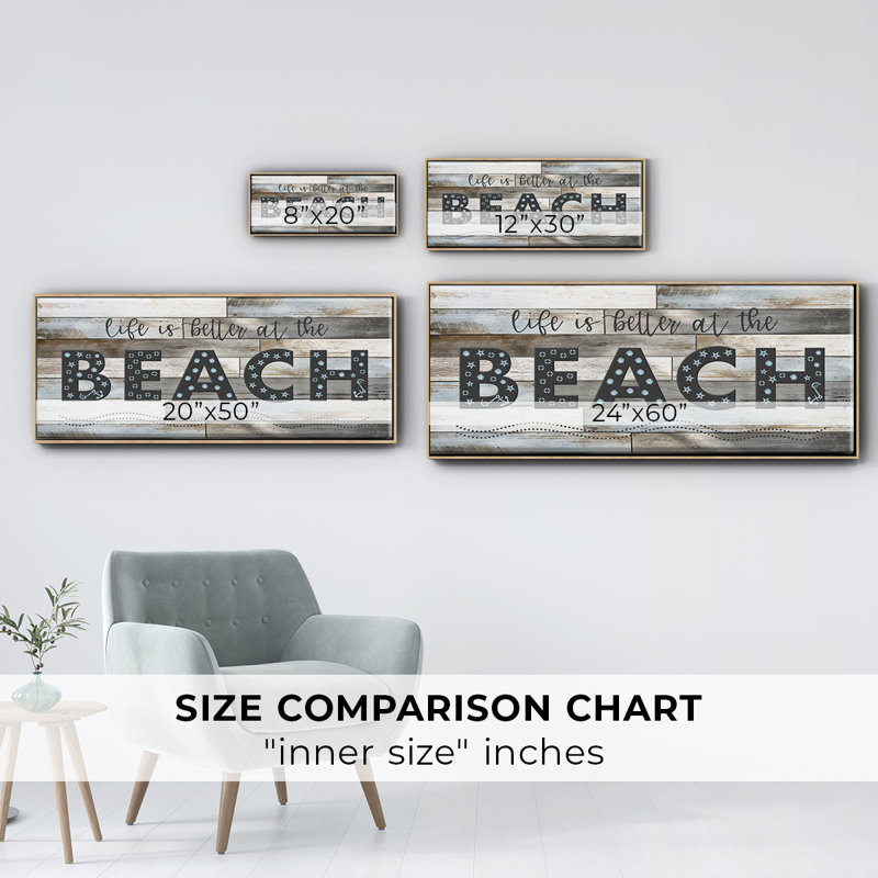 Better at the Beach - Toile encadrée, H 20 po x l 50 po
