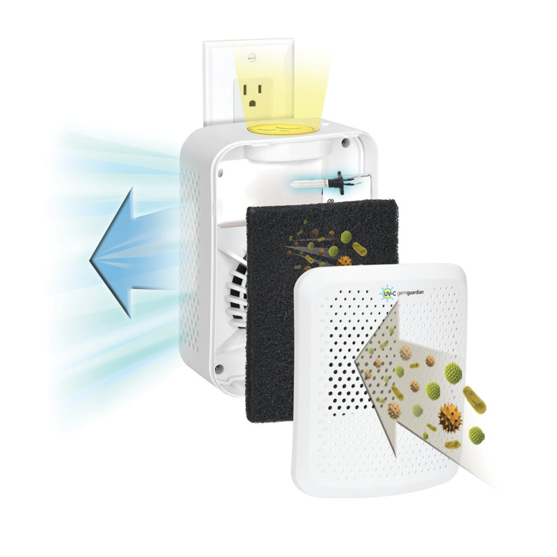 AC225W UV-C  Pluggable Air Purifier