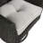 O'fiddlestix Outdoor 5'' Bench Seat Cushion