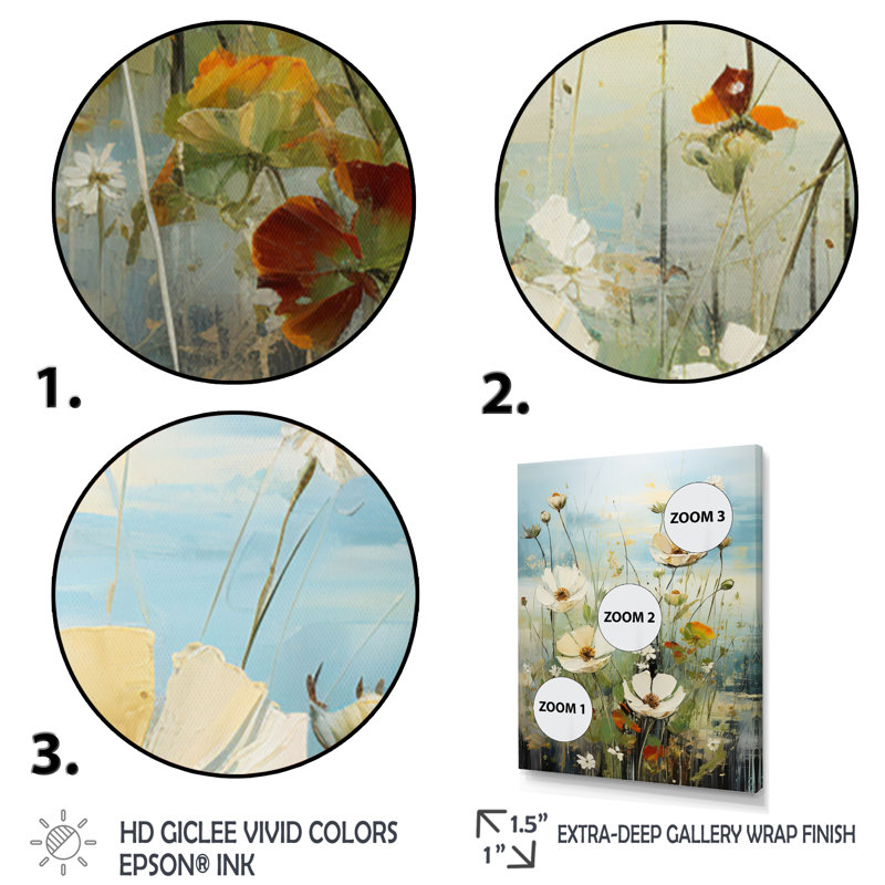 «Meadow Tranquil Bliss Mute II», reproduction d'art sur toile florale et botanique, H 20 po x l 12 po x P 1 po