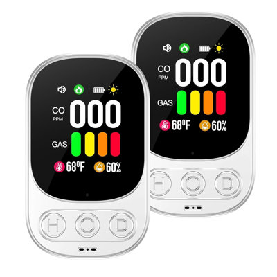 Trexonic Carbon Monoxide Detector
