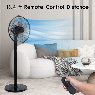 Ventilateur sur pied / debout 7,5 po Wenty