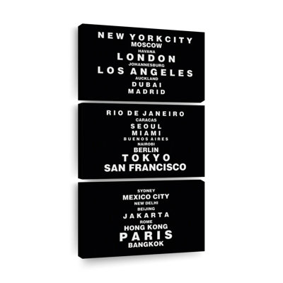 Reproduction sur toile multi-pièces World World