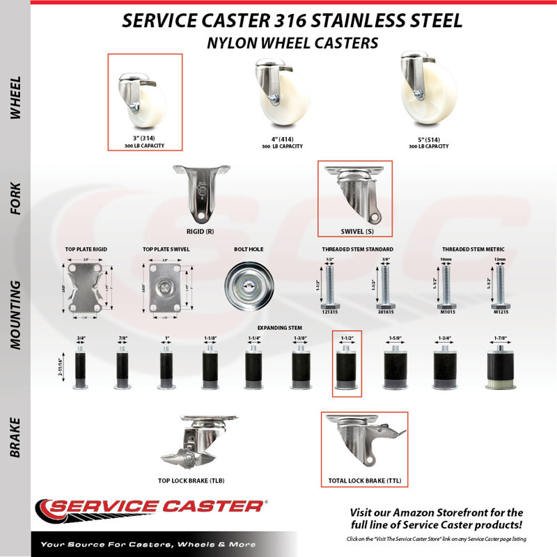 Nylon Casters