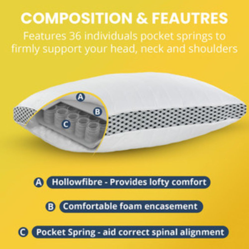 Firm Comfort Pocket Spring Pillow